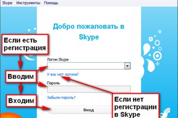 Кракен это гидра
