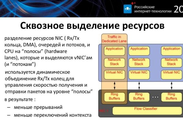 Кракен онион даркнет площадка