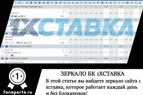 Kraken ссылка зеркало официальный