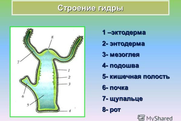 Сайты с наркотиками