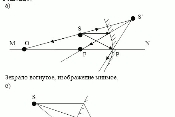 Кракен браузер